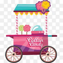 粉色扁平冰淇淋甜品车