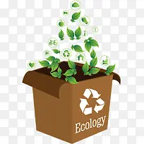 生态环保纸盒设计矢量素材
