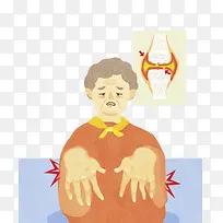手部瘫痪