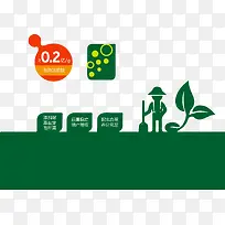 绿色卡通化肥产品宣传效果图