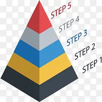 三角锥步骤图
