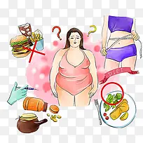 怕胖的女孩
