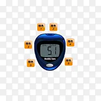 血糖测量仪6大特色