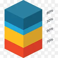 彩色堆叠立方体图表