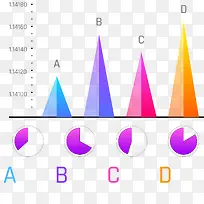 彩色的数据图表设计
