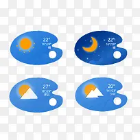 天气预报