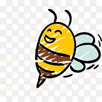 站立的蜜蜂