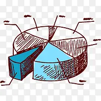 卡通手绘饼状图