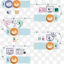 示意图