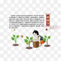 中国节日植树节