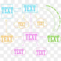 矢量手绘分布图