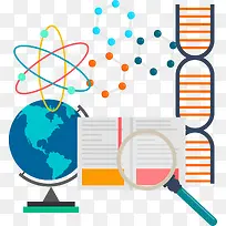 生物科学研究报告会