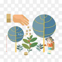 庄稼农民植物矢量