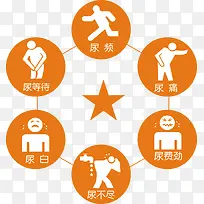 健康疾病图标
