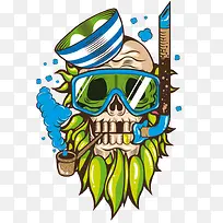 戴眼镜的骷髅头