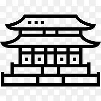 景福宫故宫图标