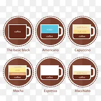 矢量咖啡种类