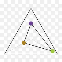 矢量三角线型比重指示图
