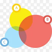 彩色圆圈交集图表