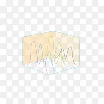 数据统计立体曲线图