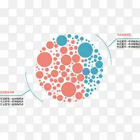 可爱气泡图.rar 重新
