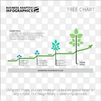 树形信息图表