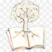 创意知识之树