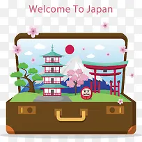 日本欢迎你旅游海报
