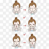 卡通女孩按摩脸部手法步骤