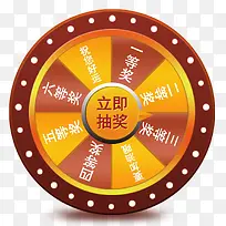抽奖转盘