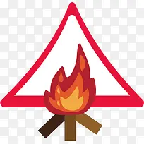 新西兰森林防火标识