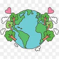 种满大树的地球海报
