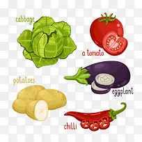 蔬菜和它的英文单词