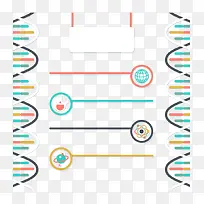 创意DNA科学信息图