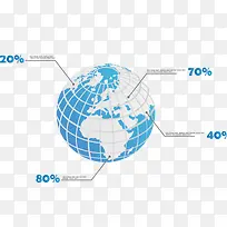 地球信息图表