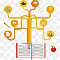 现代教育行业书本黄色铅笔