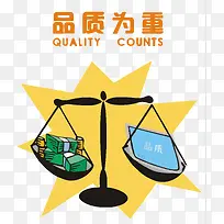 品质为重
