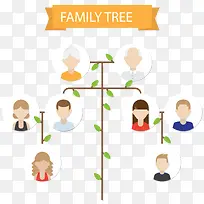 矢量极简主义的家庭树