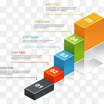 彩色阶梯商务图表