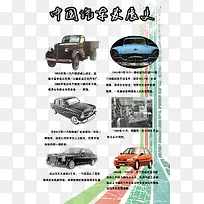 中国汽车发展史图片