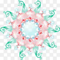 符号瑜伽