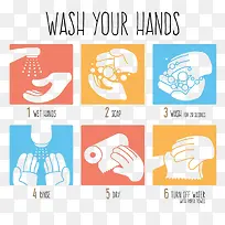 洗手步骤