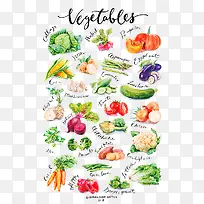 彩绘蔬菜水果瓜果图案
