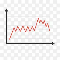 股票曲线图
