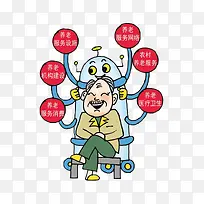 智能养老新亮点