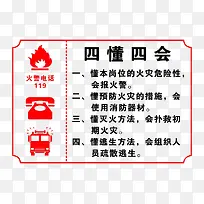 火警电话警告提示安全告示牌