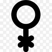 性别酷儿Gender-icons