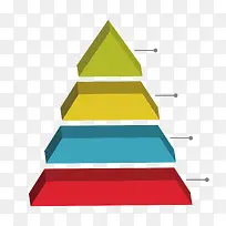 彩色三角形立体分析