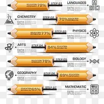 铅笔商务信息图表矢量素材