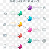 扁平化时光轴素材